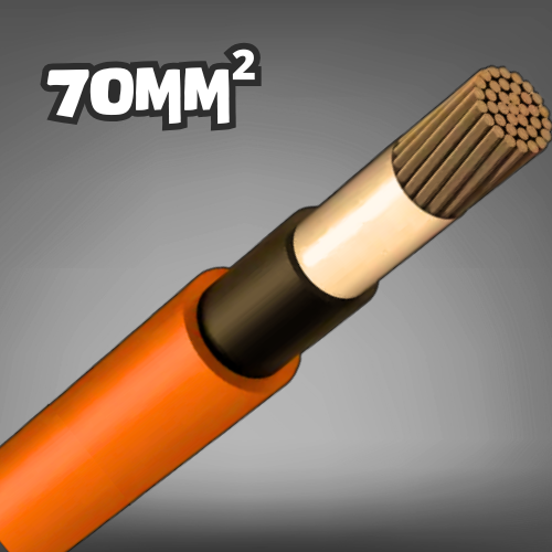 70mm² Cable /meter