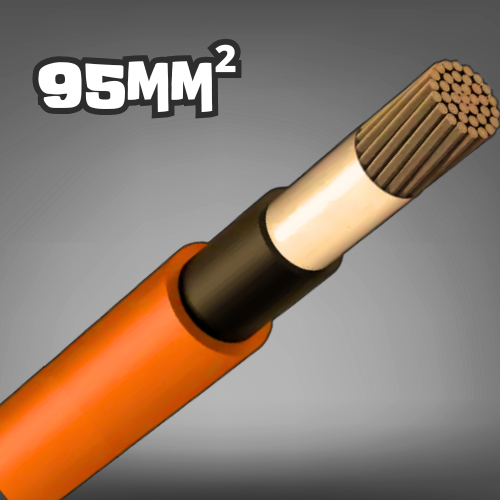 95mm² Cable /meter