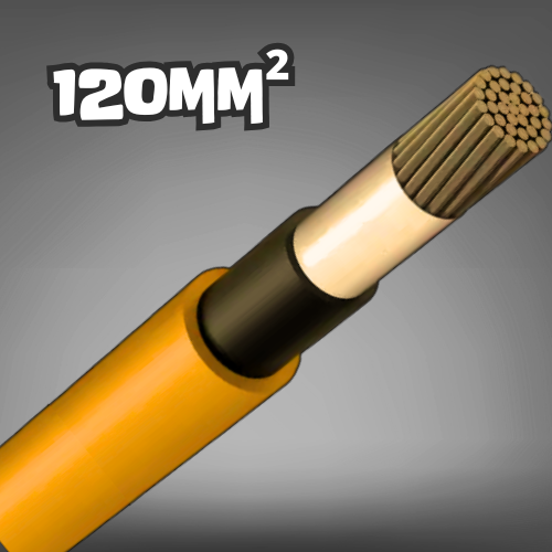 120mm² Cable /meter