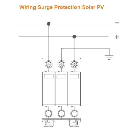 Surge Protection Device Type 2 Solar Panel 1000V - VoltaconSolar