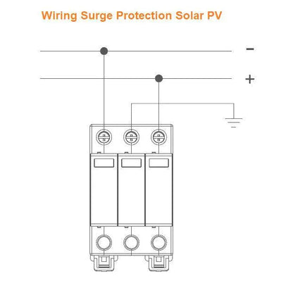 Surge Protection Device Type 2 Solar Panel 150V - VoltaconSolar